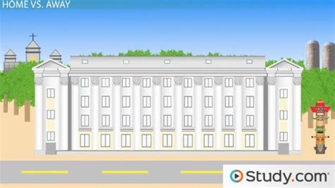 choose  college location lesson studycom