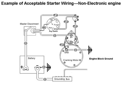 Truck Starter Diagram