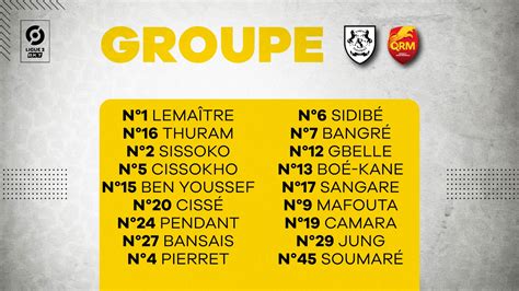 J15 Le groupe de QRM face à Amiens QRM