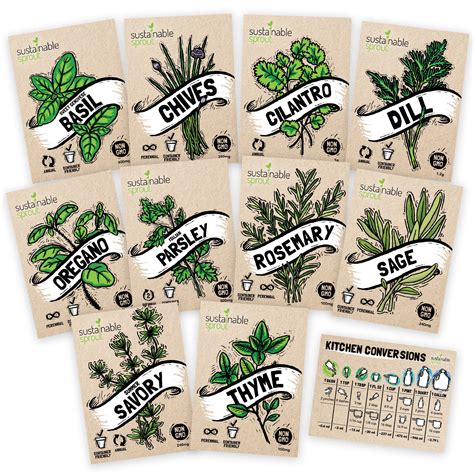Best Herb Seeds Online: Top Picks for Your Garden
