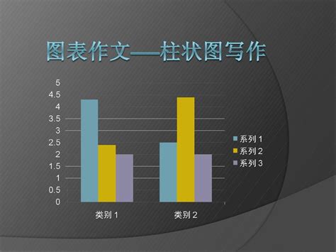 雅思写作 柱状图 Word文档在线阅读与下载 无忧文档