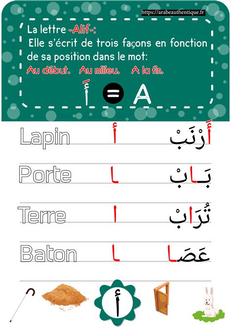 Vocabulaire Apprendre L Arabe Langue Arabe Vocabulaire Arabe Hot Sex