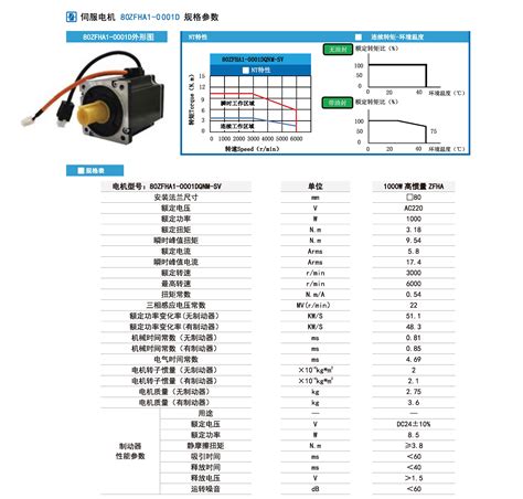 1000w小型伺服电机（有制动器）中智电气南京有限公司