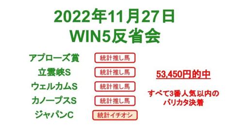 2022年11月27日のwin5反省会 データで当てるwin5