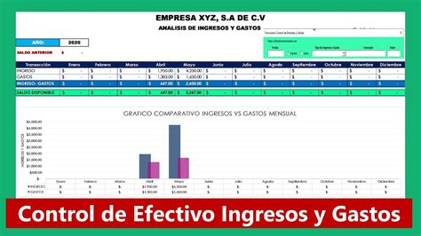 Como Llevar La Contabilidad De Un Negocio Pequeño En Excel Gratis Control De Ingresos Y Gastos