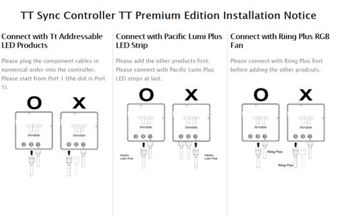 Thermaltake TT Sync SATA Powered 9 Port Addressable LED Controller TT