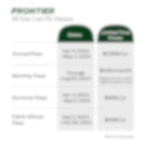 Frontier Airlines Deals: Up to 90% Off Base Fares, as Low as $18 One ...