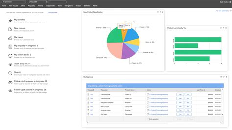 WorkflowGen Reviews Jan 2025 Pricing Features SoftwareWorld