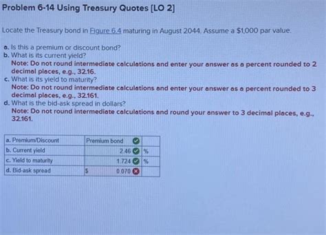 Solved Locate The Treasury Bond In Figure 6 4 Maturing In Chegg