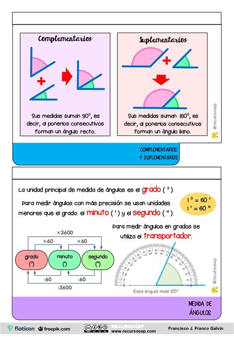 Flipbook Los Ngulos Definici N Clasificaci N Posiciones Y Medida