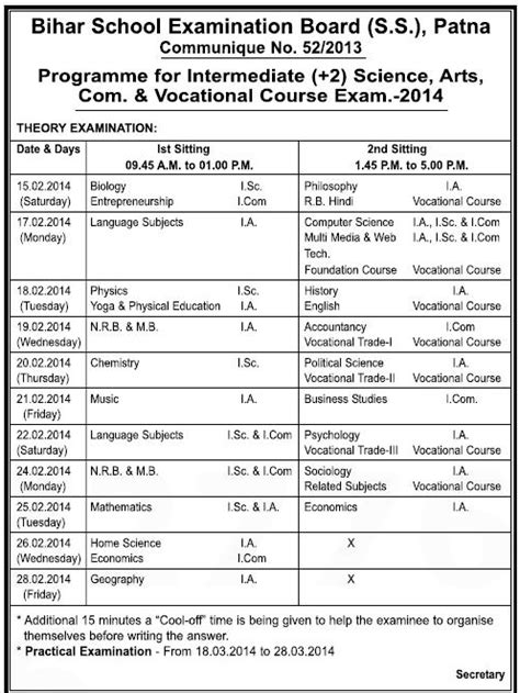 Bihar School Examination Board (S.S.), Patna Programme for Intermediate ...