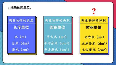 五年级下册数学人教版体积和体积单位（课件）共39张ppt 21世纪教育网