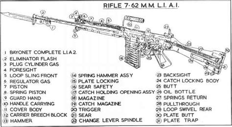 Fn Fal Parts Diagram - Wiring Diagram Pictures