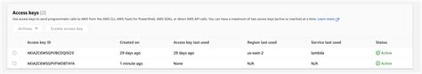 Aws How To Rotate Leaked Api Keys