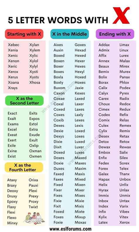 230 Useful 5 Letter Words With X ESL Forums