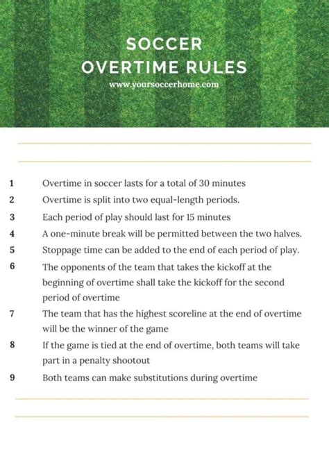 Overtime in Soccer – The Rules and How It Works – Your Soccer Home