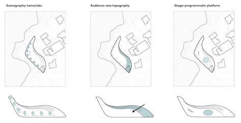 La Rotonda by Openfabric — Landscape Architecture Platform | Landezine