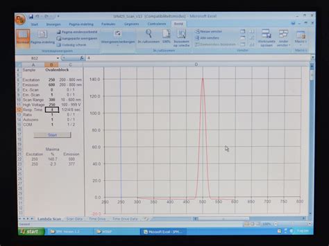 Kontron AG SFM 25 Spectrophotometer Gemini BV