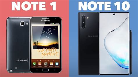 Evolution Of The Galaxy Note Note 1 Note 10 Youtube