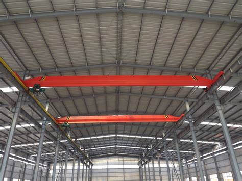 Single Girder Vs Double Girder Overhead Cranes Which Is Right For You