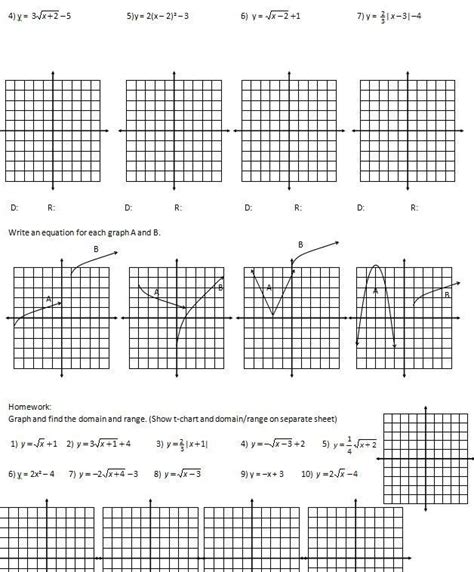 Graphing Trigonometric Functions Worksheets