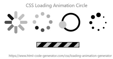 Top 117 + Animation css generator - Inoticia.net