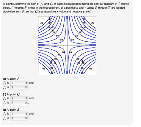 Solved 1 Point Determine The Sign Of Fx And Fy At Each Chegg