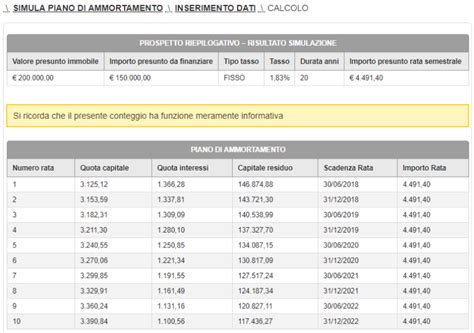 Scopri Mutui Inpdap Esempio Preventivo Tutto Sul Calcolo Online