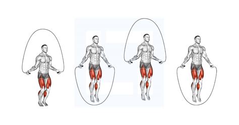 Double Under Jump Rope Guide Benefits And Form