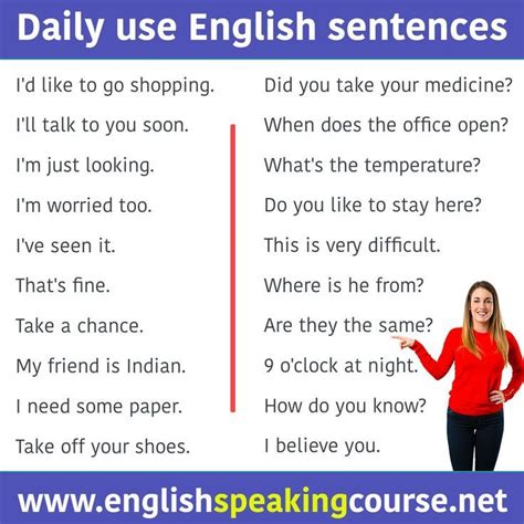 Daily Use Spoken English Sentences English Sentences English