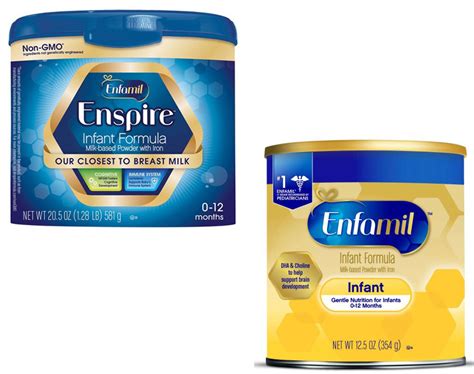 Enfamil Enspire Vs Enfamil Infant – Nylcare.com