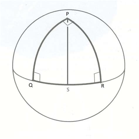 (PDF) Elliptic geometry