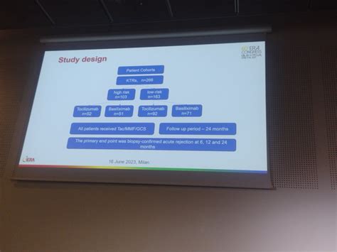 Era European Renal Association On Twitter Tocilizimab Induction