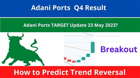 Adani Ports Q Results Adani Ports Stock Analysis Adani Ports Share