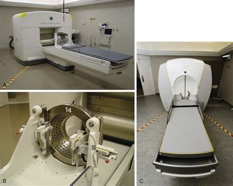 Stereotactic Irradiation: Linear Accelerator and Gamma Knife | Oncohema Key