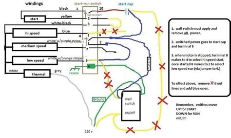 washing machine circuit diagram - Schema Digital