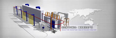 Quality Vertical Powder Coating Line Automated Powder Coating Line