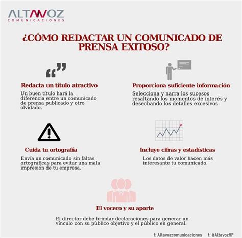 ¿cómo Redactar Un Comunicado De Prensa Exitoso Altavoz