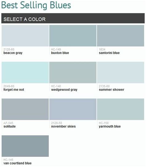 Wedgewood Blue Paint Code - Paint Color Ideas