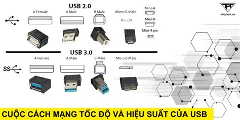 Usb 20 Usb 30 đến Usb Type C Cuộc Cách Mạng Tốc Độ Và Hiệu Suất