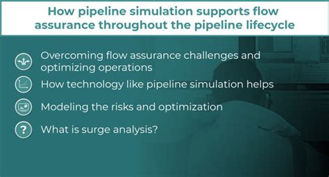 How Pipeline Simulation Supports Flow Assurance Throughout The Pipeline