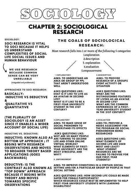 Sociology Chapter 1 And 2 Notes Into Soci 100 Sociology Chapter 2 Sociological Research