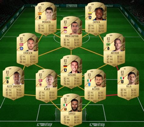 Fifa 22 Sbc Mejoras Totw Soluciones Baratas Para Conseguir Una Carta