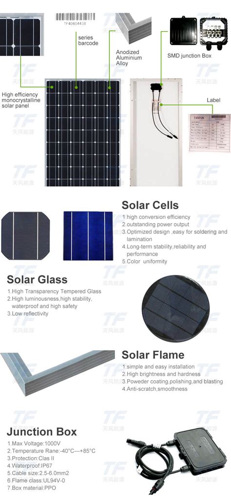 300w Solar Panel, 24V Solar Panel, Polycrystalline Solar Panel