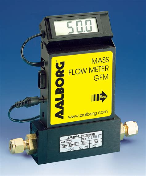 Mass Flow Meters Controllers With 1 Accuracy