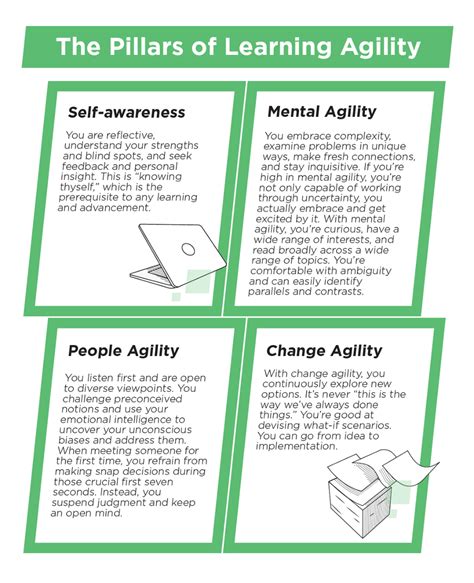 How To Improve Your Learning Agility