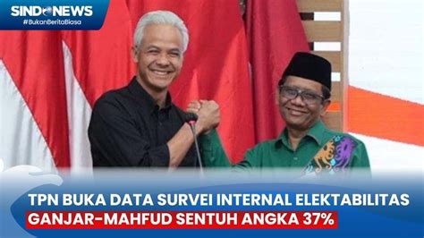 TPN Buka Data Survei Internal Elektabilitas Ganjar Mahfud Sentuh Angka