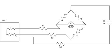 Rtd Sensors Working Principle Features And Applications Utmel