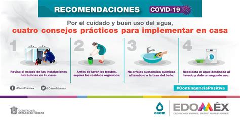 Consejos Prácticos Para Prevenir La Contaminación Del Agua En Tu Hogar