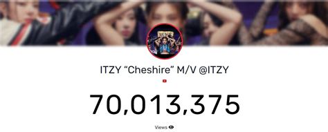 Itzy Worldwide Team On Twitter Itzy Cheshire Mv Has Reached M